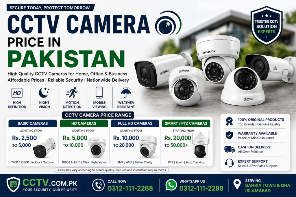 CCTV-Camera-Price-in-Pakistan